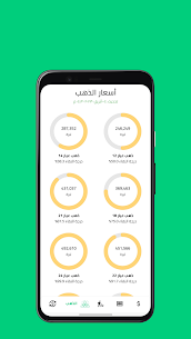 سعر الدولار اليوم فى سوريا 4