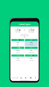 سعر الدولار اليوم فى سوريا 5